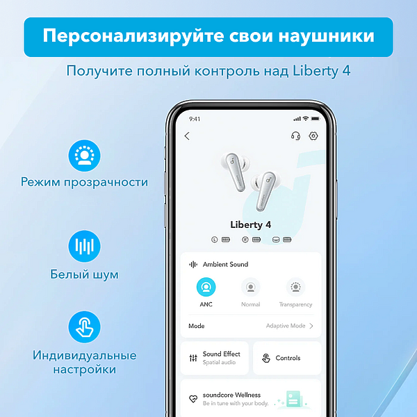 Наушники Soundcore Liberty 4 A3953 Blue артикул 285025Si-1 фото 10