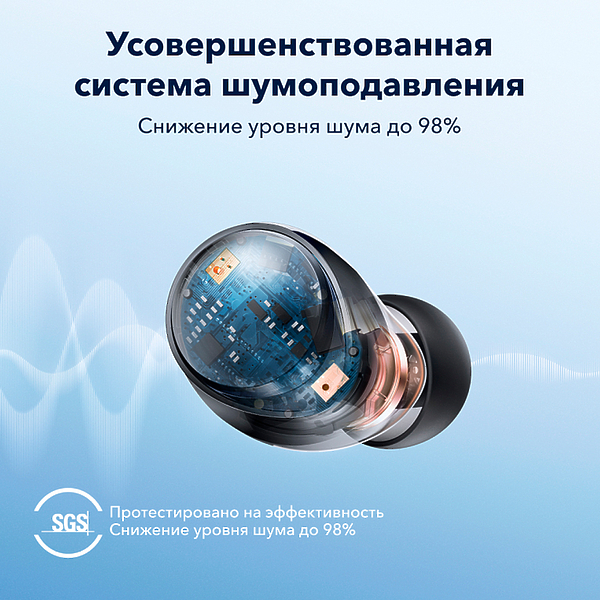 True wireless наушники Soundcore Space A40 Black артикул 283057Si-1 фото 5