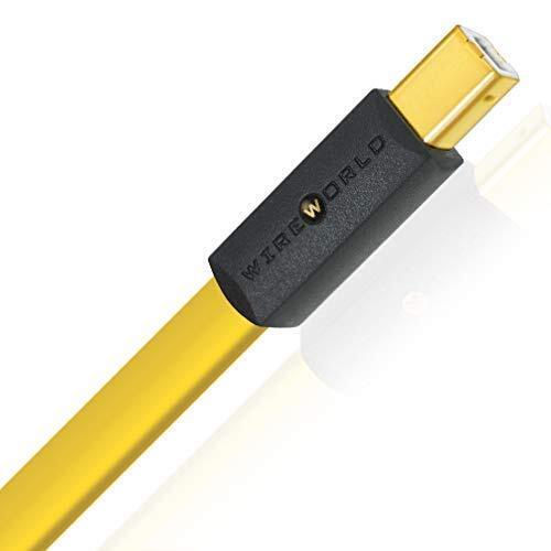 Кабель Wire World Chroma 8 USB 2.0 A-B Flat Cable 3.0m (C2AB3.0M-8) артикул 197330Si-1