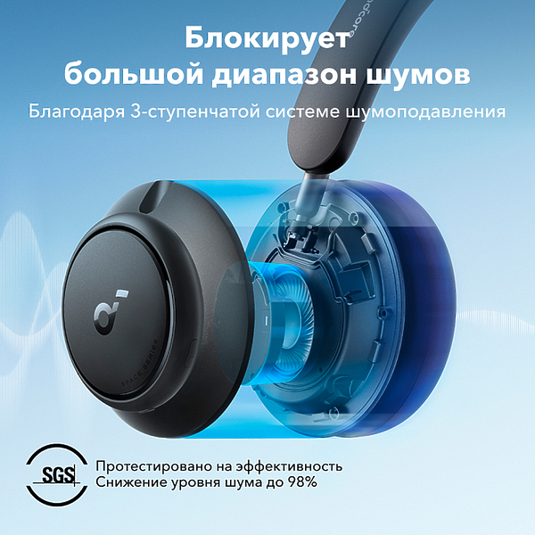 Беспроводные наушники Soundcore Space Q45 Black артикул 283060Si-1 фото 7