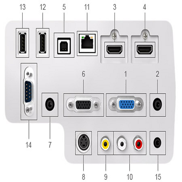 Проектор Nec UM330W артикул 357544FV-1 фото 3