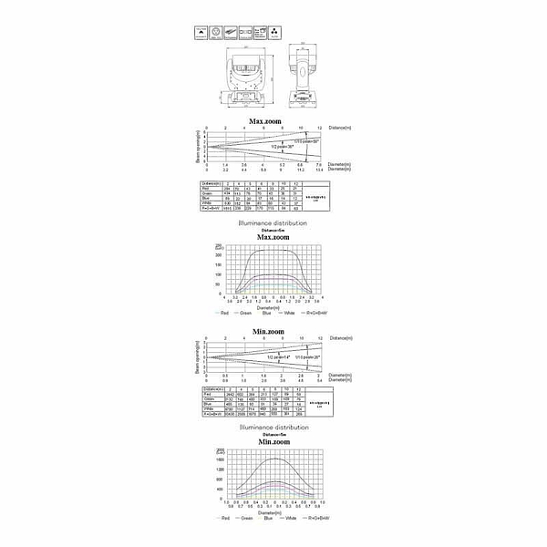 Световое оборудование Nightsun SPB012 артикул 179557Si-1 фото 4