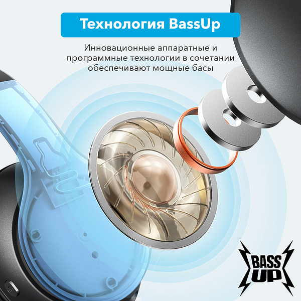 Наушники Soundcore Life 2 Neo Q10i артикул 268691Si-1 фото 6