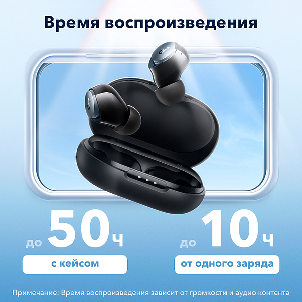 True wireless наушники Soundcore Space A40 Black артикул 283057Si-1 фото 7