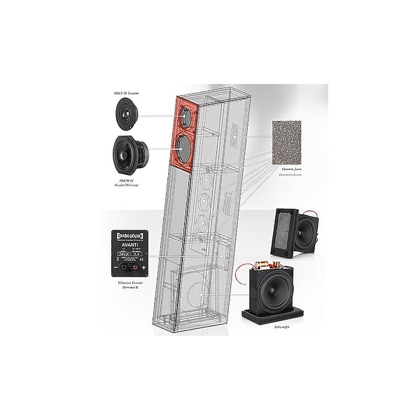 Напольная акустика Audio Physic Avanti Glass Purple Red артикул 172426Si-1 фото 5