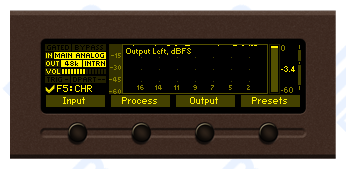 FM-процессор DEVA Broadcast DB6400 артикул 218690Si-1 фото 6