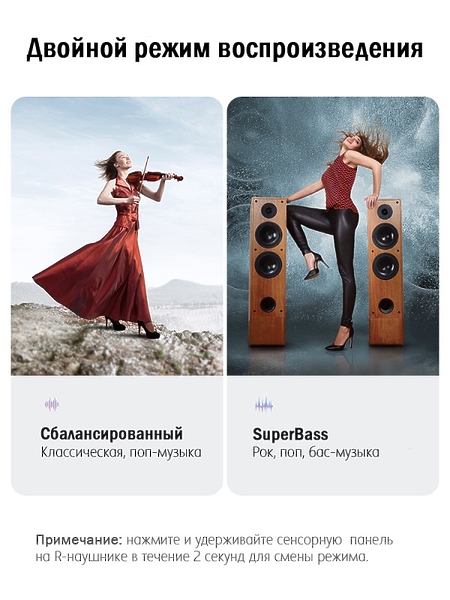 Наушники UGREEN HiTune T1 white (80650) артикул 286781Si-1 фото 7