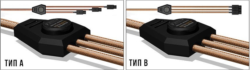 Сетевой кабель Essential Audio Tools Current Spyder L B150, 150см. артикул 158205Si-1 фото 4