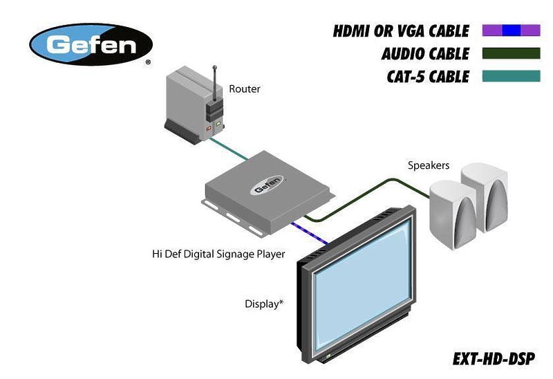 Gefen EXT-HD-DSP артикул 352790SI-1 фото 5