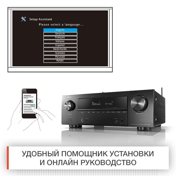 AV ресивер Denon AVR-X1600H black артикул 196143Si-1 фото 10
