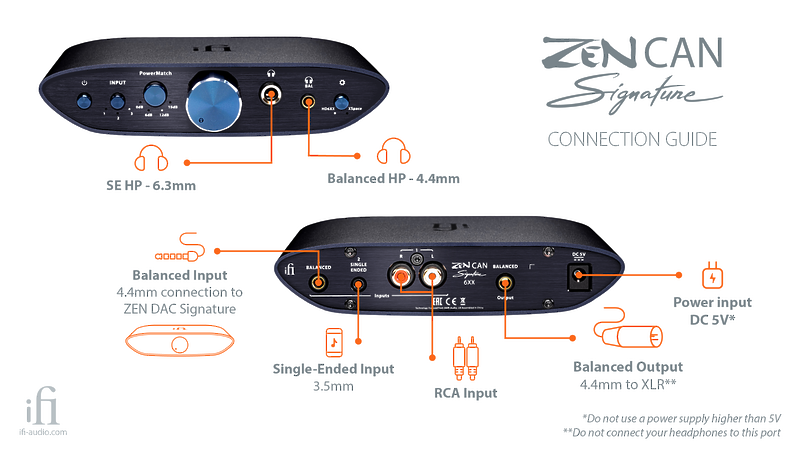 Усилитель для наушников iFi Audio ZEN CAN Signature 6XX артикул 249806Si-1 фото 3