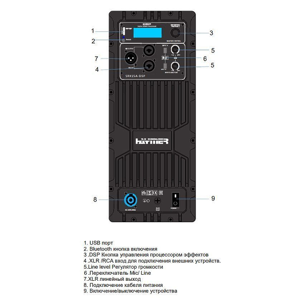 Акустическая система Haymer SRX12A-DSP артикул 333981Si-1 фото 4