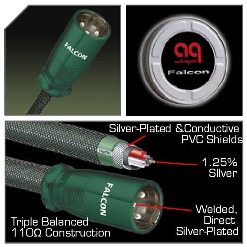 AudioQuest Falcon XLR 1.5m артикул 113840FV-1