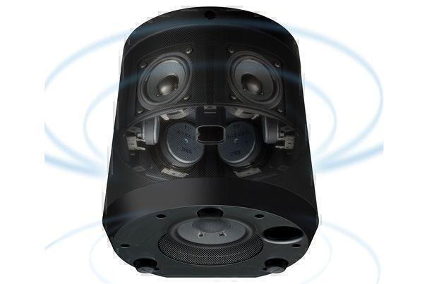 Onkyo RBX-500 iLunar black #3 в «HiFiRussia»