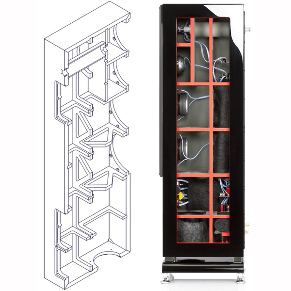 Напольная акустика Elac FS 509 VX-JET high gloss black артикул 397048FV-1 фото 5