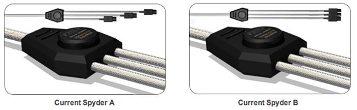 Сетевой кабель Essential Audio Tools Current Spyder B150, 1,5m артикул 139861Si-1 фото 4