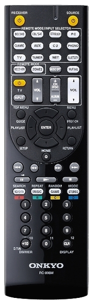 AV ресивер Onkyo TX-NR747 black артикул 131866Si-1 фото 3