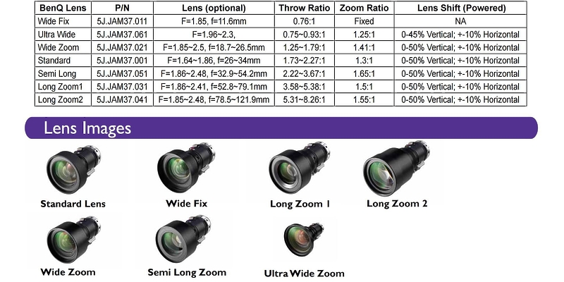 BenQ PW9520 артикул 405309-1 фото 5