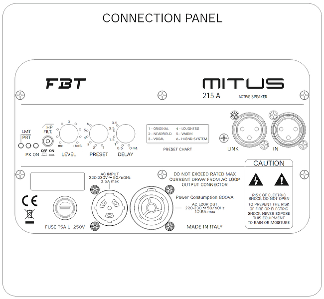 FBT MITUS 215A артикул 122146Si-1 фото 3