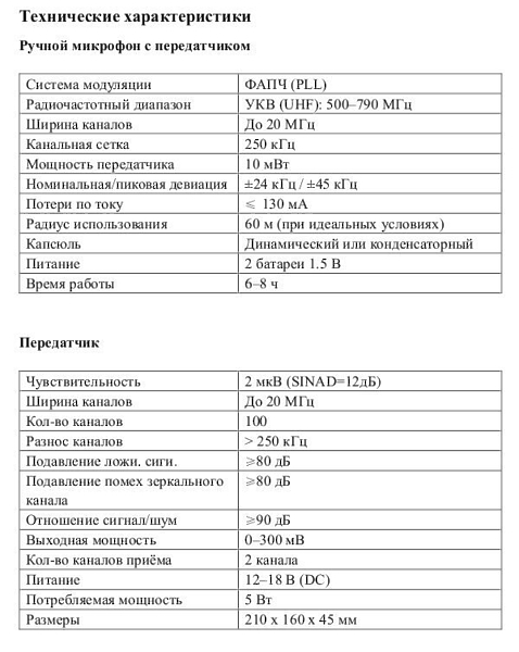 Радиосистема Volta US-101 (600-636MHZ) артикул 173875Si-1 фото 5