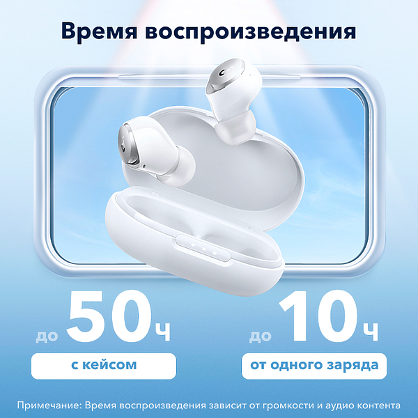 True wireless наушники Soundcore Space A40 White артикул 283059Si-1 фото 7