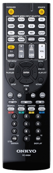 AV ресивер Onkyo TX-NR747 silver артикул 131867Si-1 фото 3