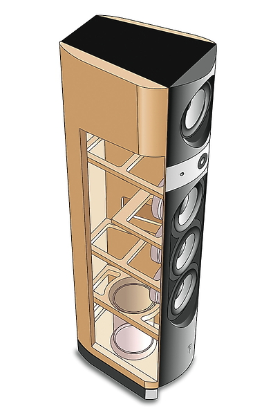 Напольная акустика Focal Electra 1038 Be mahogany артикул 424510FV-1 фото 5