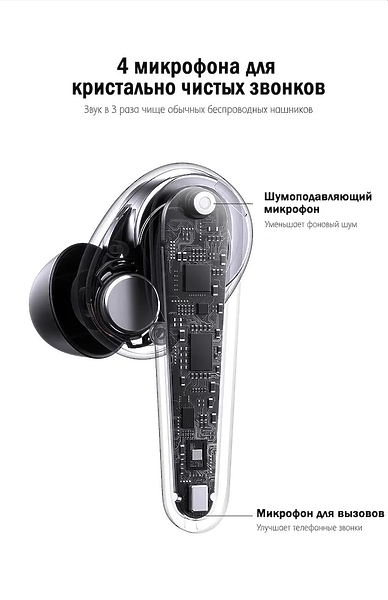 Наушники UGREEN HiTune T1 black (80651) артикул 286782Si-1 фото 4