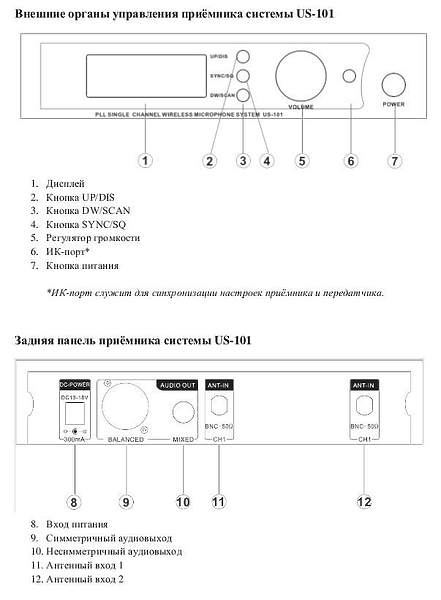 Радиосистема Volta US-101 (600-636MHZ) артикул 173875Si-1 фото 4