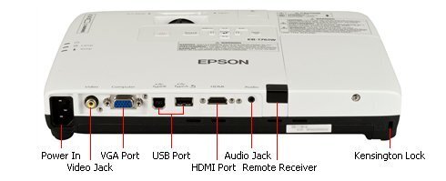 Проектор Epson EB-1761W артикул 354764FV-1 фото 3