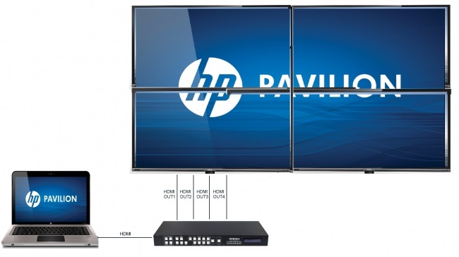 HDMI матрица 4x4 Dr.HD MA 443 SM артикул 174052Si-1 фото 3