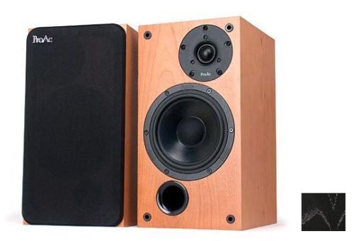 Акустическая система ProAc Studio 110 blk ash артикул 444802FV-1