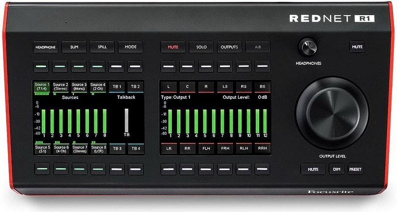 Пульт FOCUSRITE Pro RedNet R1 артикул 241932Si-1