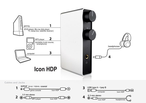 Усилитель для наушников NuForce Icon HDP silver артикул 053140Si-1 фото 4