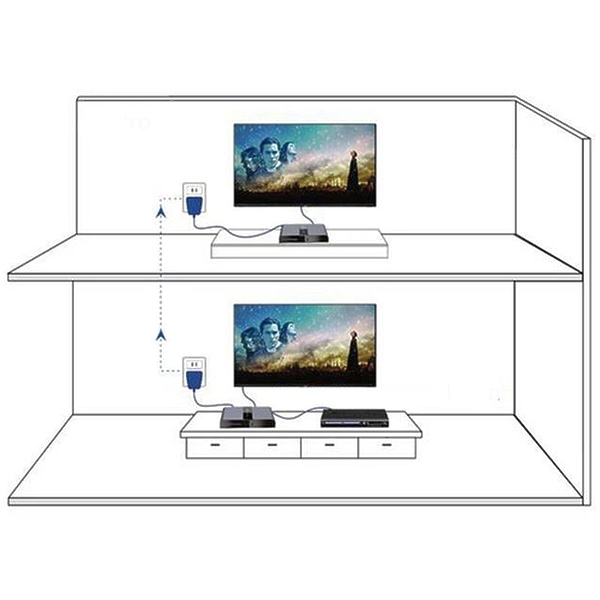 HDMI удлинитель по электросети / Dr.HD EX 300 PWL HDBitT артикул 143248Si-1 фото 5