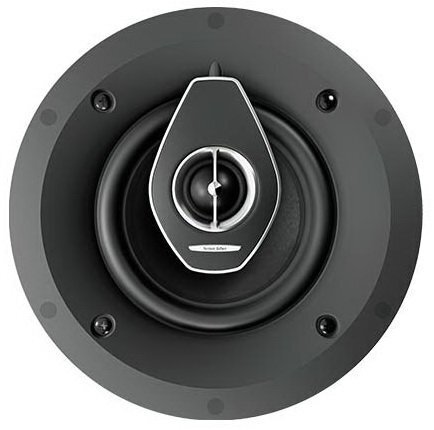 Встраиваемая акустика Sonus Faber Palladio PC-662 артикул 212085Si-1