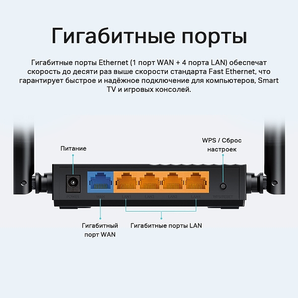 Роутер TP-LINK Archer C64 AC1200 10/100/1000BASE-TX Black артикул 267790Si-1 фото 6