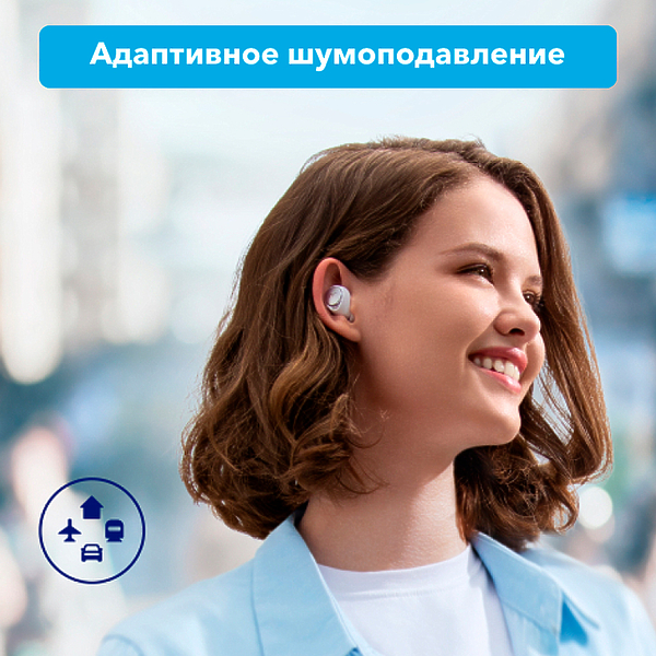 True wireless наушники Soundcore Space A40 White артикул 283059Si-1 фото 6