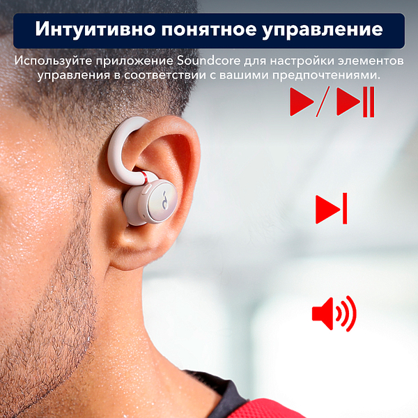 True wireless наушники Soundcore Sport X10 White артикул 283056Si-1 фото 14