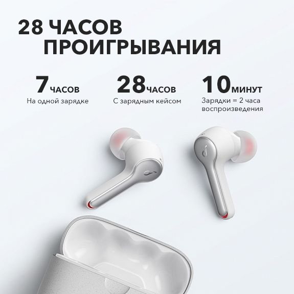 Наушники Soundcore Liberty Air 2 White артикул 268700Si-1 фото 5