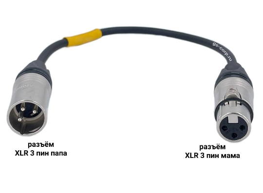 Кабель GS-PRO XLR5F-XLR3M (black) 0,2 метра артикул 313999Si-1