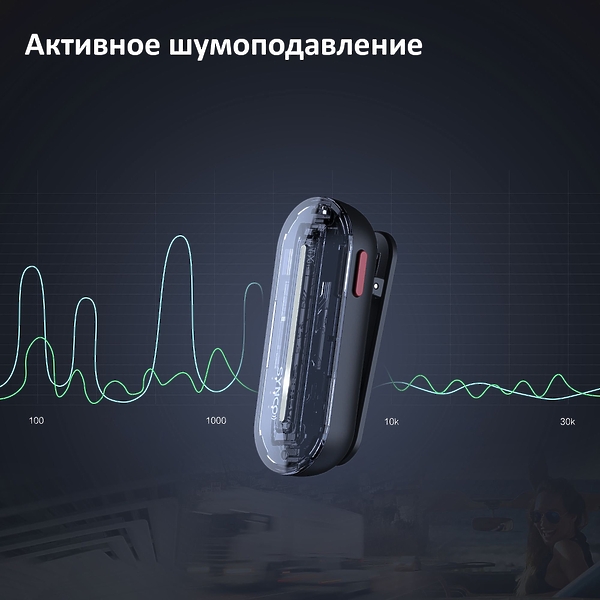 Радиосистема Synco P1XL артикул 334799Si-1 фото 6
