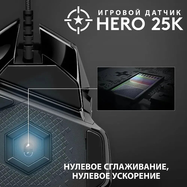 Мышь игровая проводная Logitech G502 SE HERO артикул 326631Si-1 фото 7