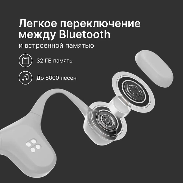 Наушники Mojawa Run Plus Gray артикул 330503Si-1 фото 6