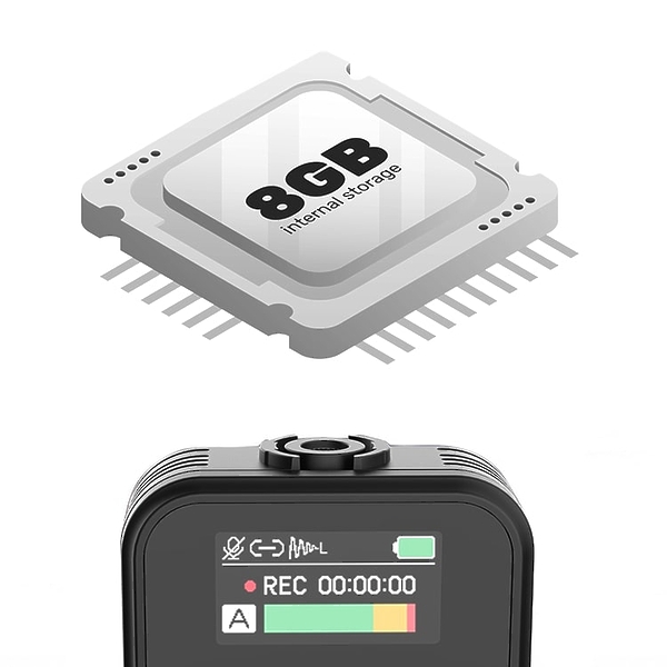 Беспроводная микрофонная система Synco G2A1 MEGA артикул 315982Si-1 фото 3