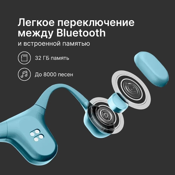 Наушники Mojawa Run Plus Blue артикул 330504Si-1 фото 6