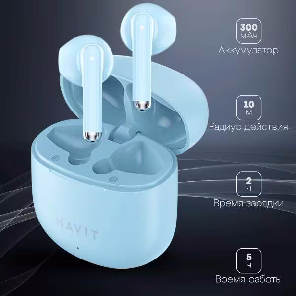 Наушники HAVIT TW976 Blue артикул 330538Si-1 фото 9