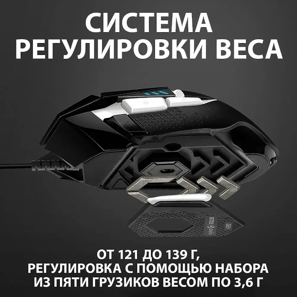 Мышь игровая проводная Logitech G502 SE HERO артикул 326631Si-1 фото 4