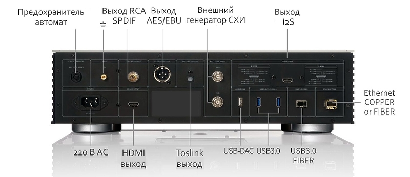 Сетевой аудио проигрыватель Rose RS130 Black артикул 330960Si-1 фото 5