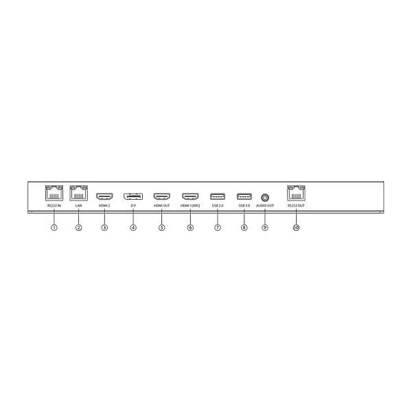 ЖК-панель Hisense 50DM66D артикул 316027Si-1 фото 9